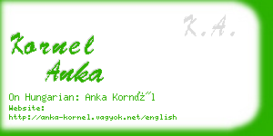 kornel anka business card